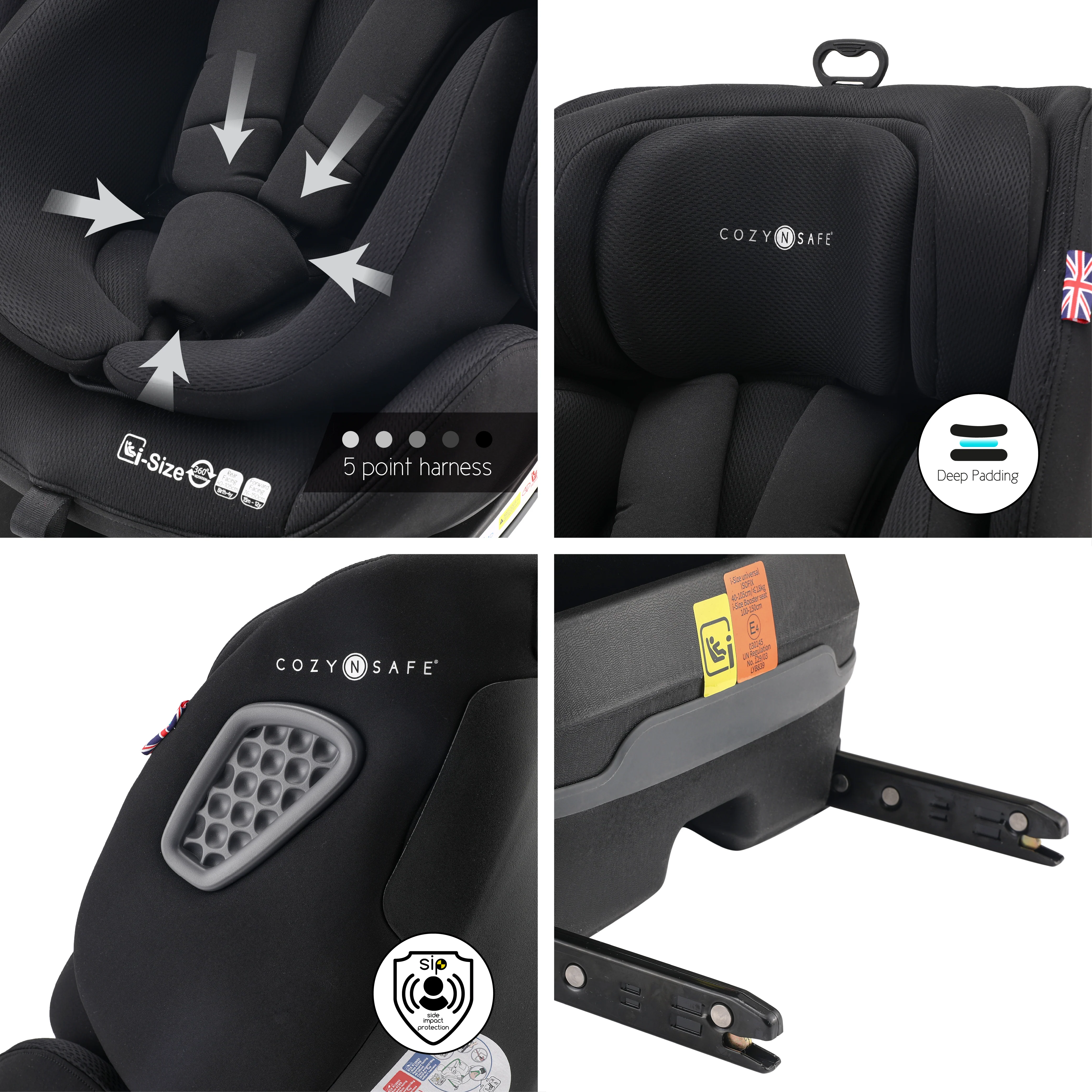 Etna i-Size 360 - Image 5