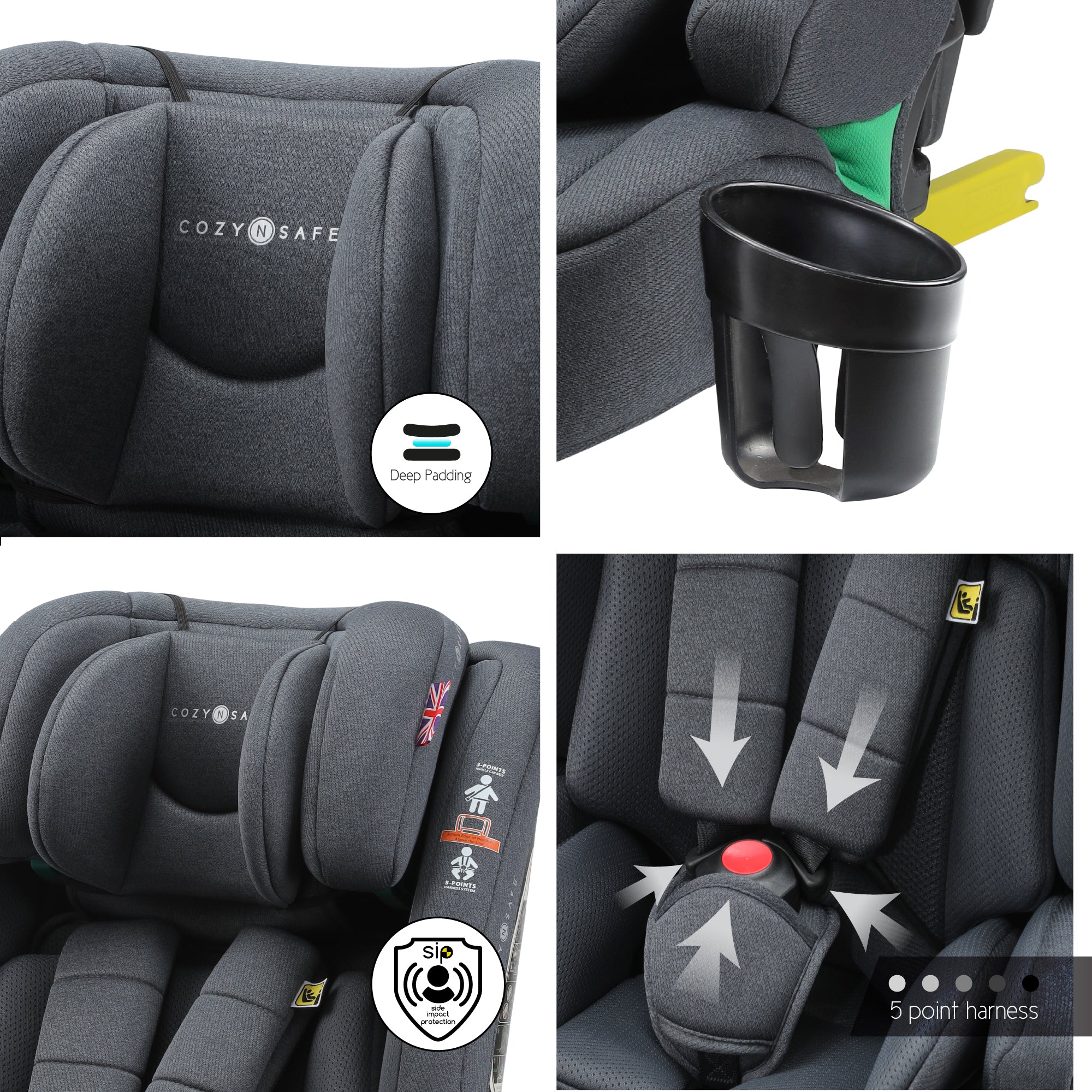 Everest i-Size - Image 10