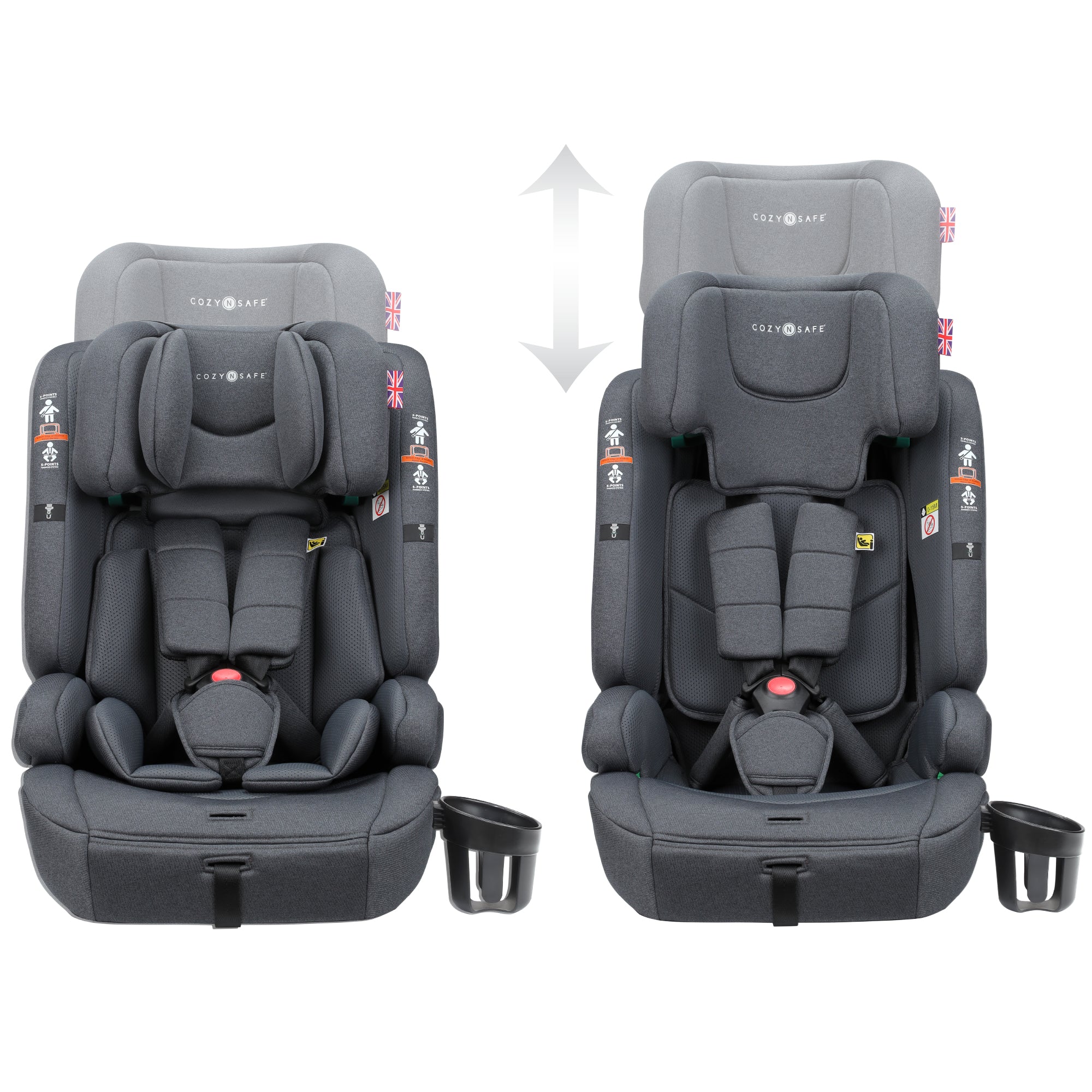 Everest i-Size - Image 9