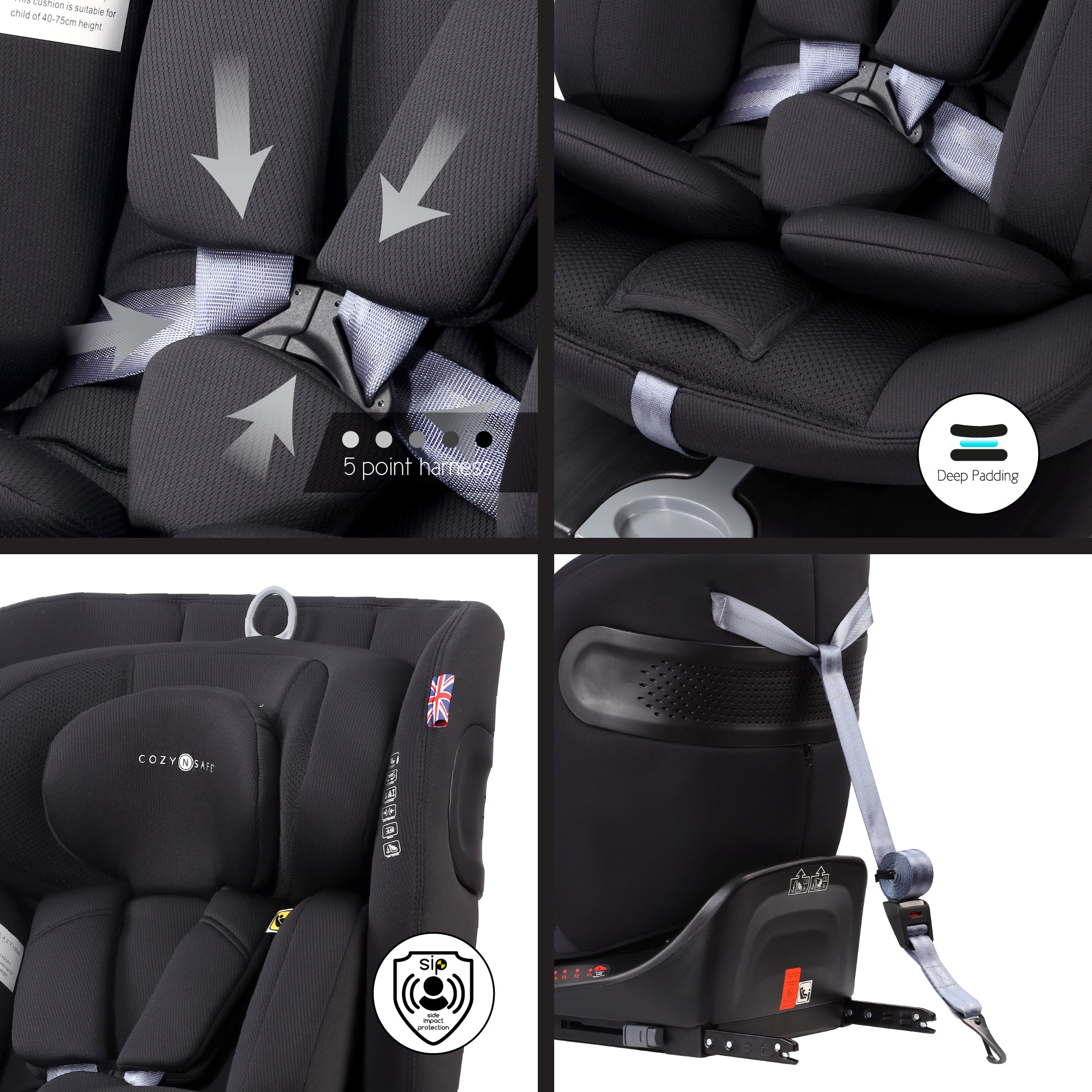 Galaxy i-Size 360 - Image 11