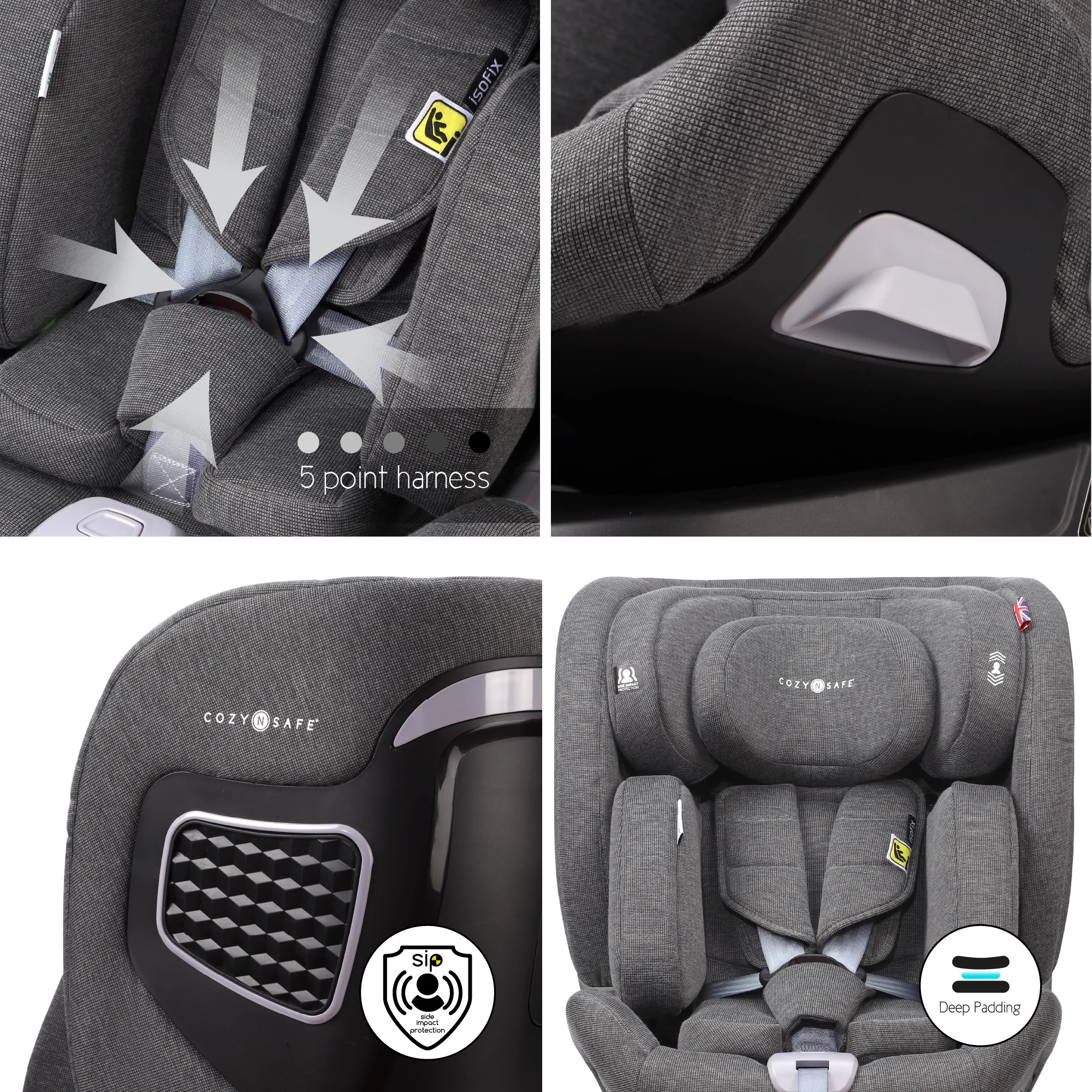 Omega i-Size 360 - Image 14