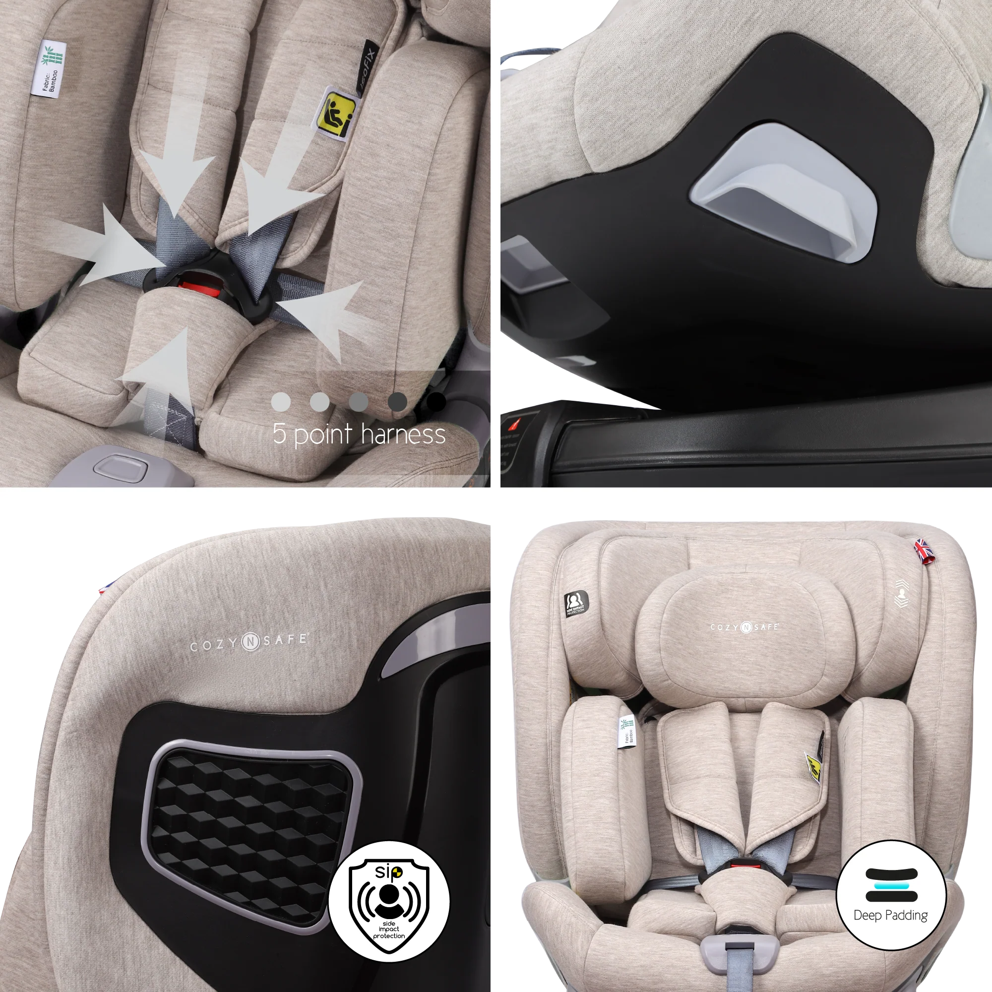 Omega i-Size 360 - Image 20